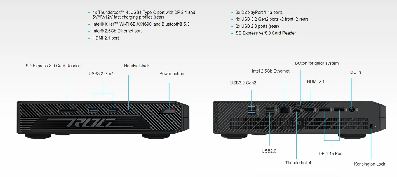 Расположение кнопок и разъёмов на ASUS ROG 14 NUC