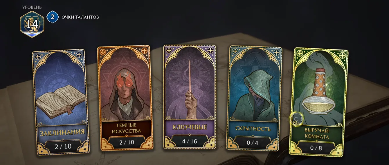 Таланты в Hogwarts Legacy