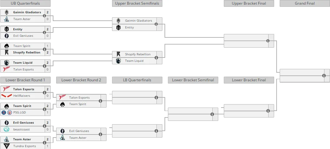 Liquipedia