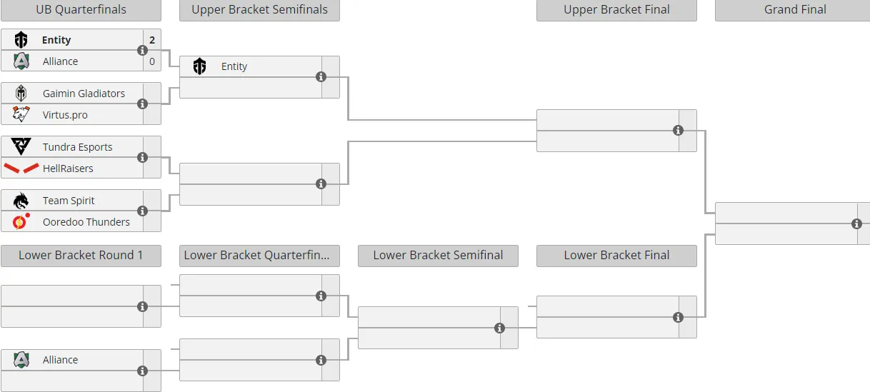 Liquipedia