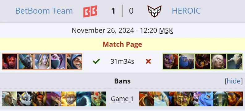 BLAST Slam I по Dota 2