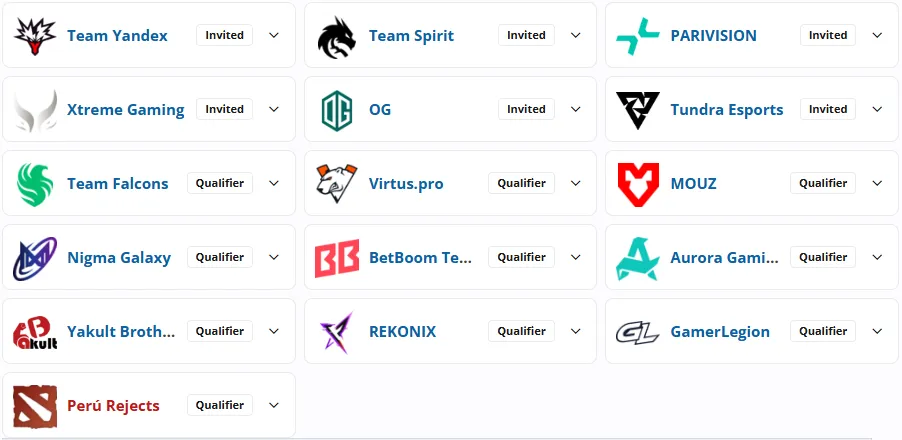 Список участников ESL One Birmingham 2026 (liquipedia)