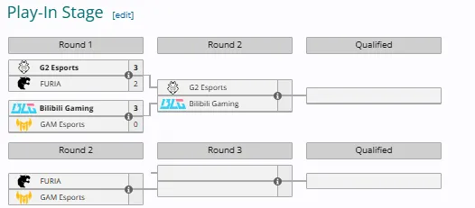 MSI 2025