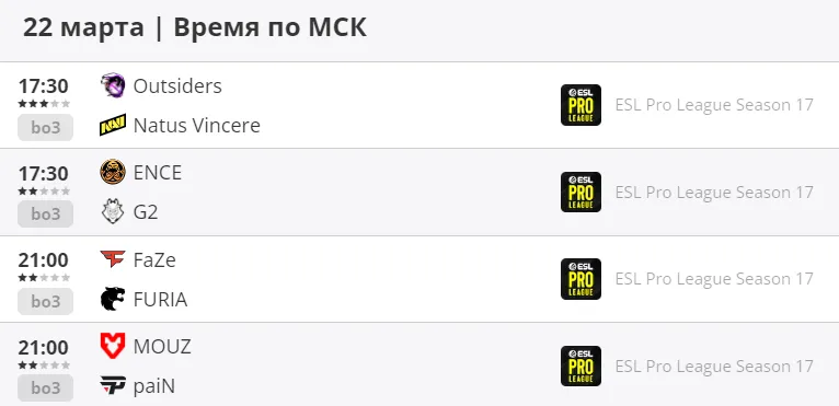 Расписание матчей плей-офф ESL Pro League Season 17 от 22 марта