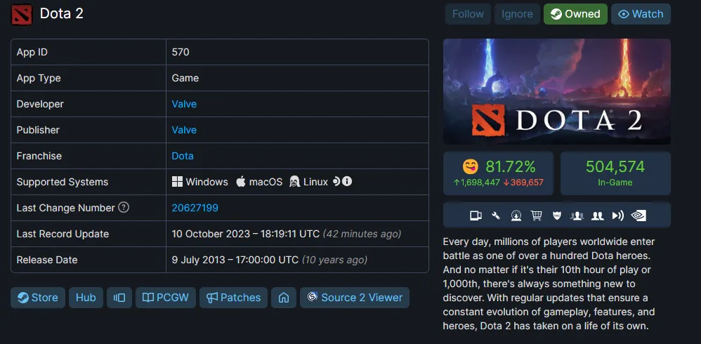 Обновление в Dota 2