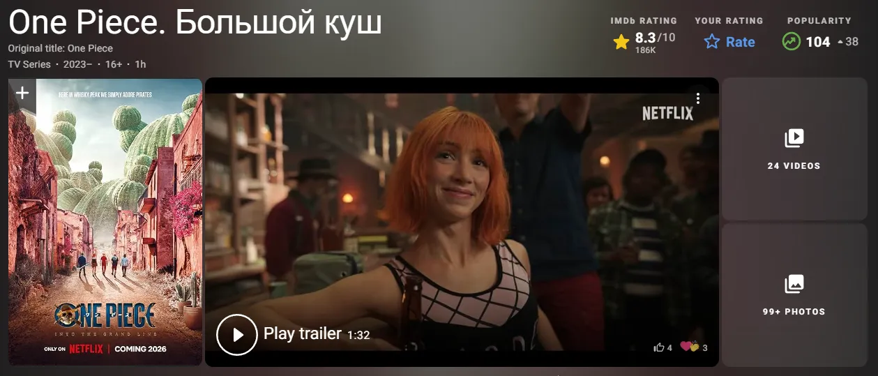 Рейтинг сериала «Ван-пис» с IMDb