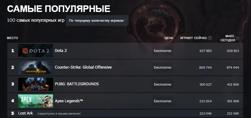 ю