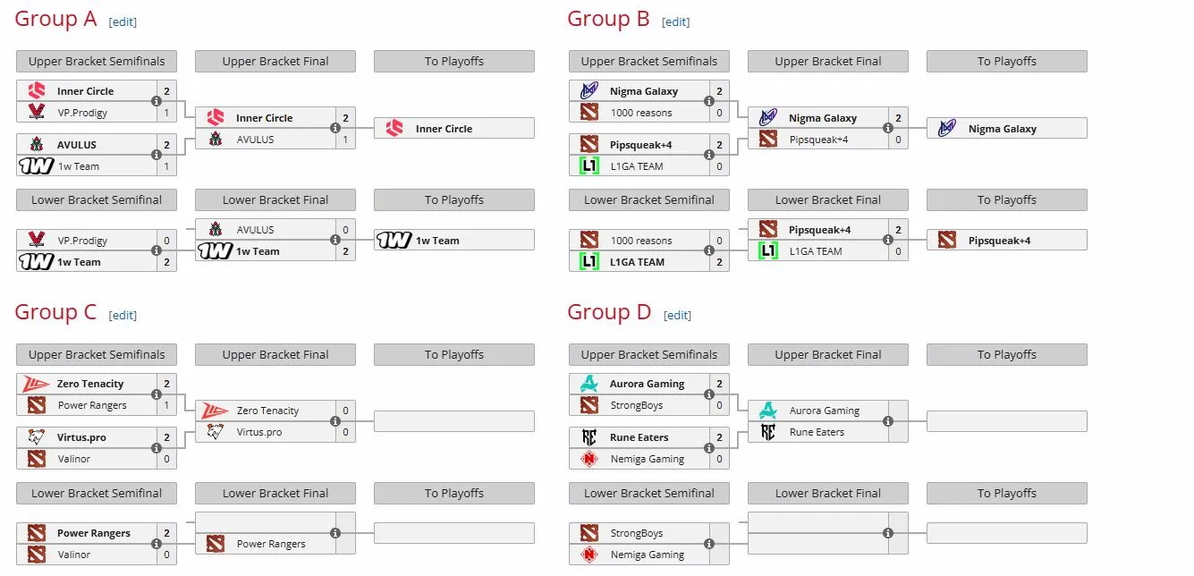 Play-In на FISSURE Universe: Episode 8 (liquipedia)