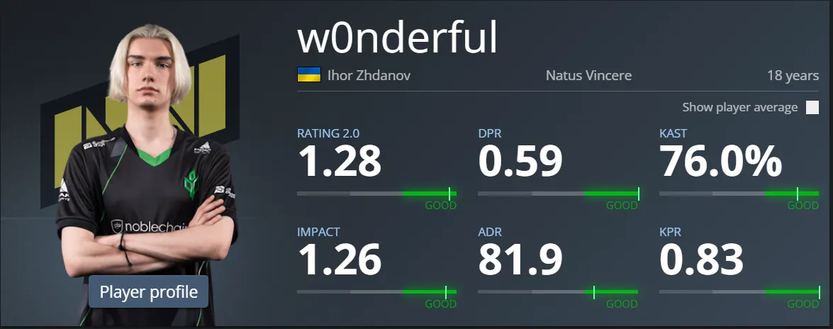 статистика