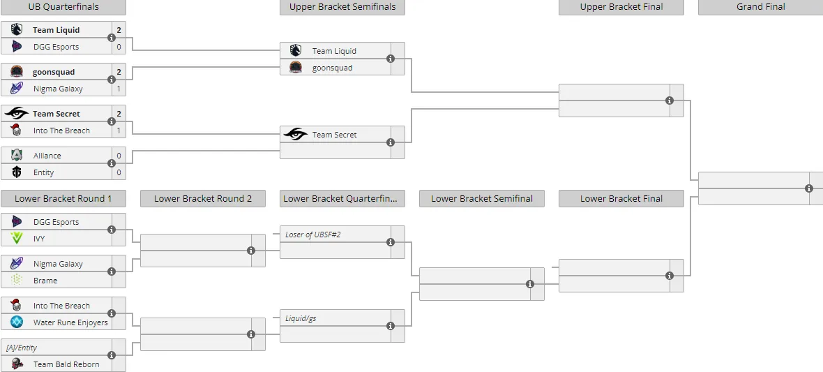 Liquipedia