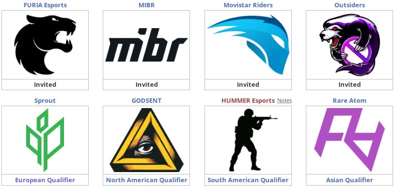 Участники ESL Challenger Valencia 2022 по CS:GO