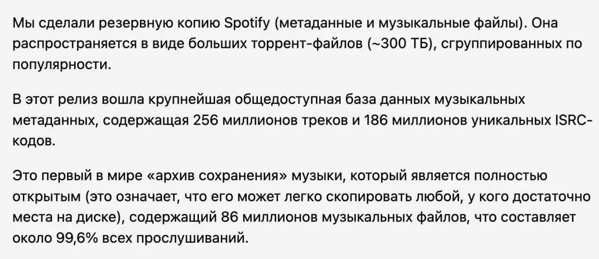 Письмо Anna’s Archive