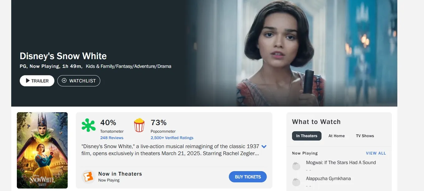Ремейк «Белоснежки» на Rotten Tomatoes