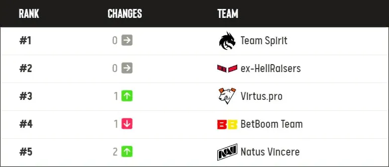 ESL