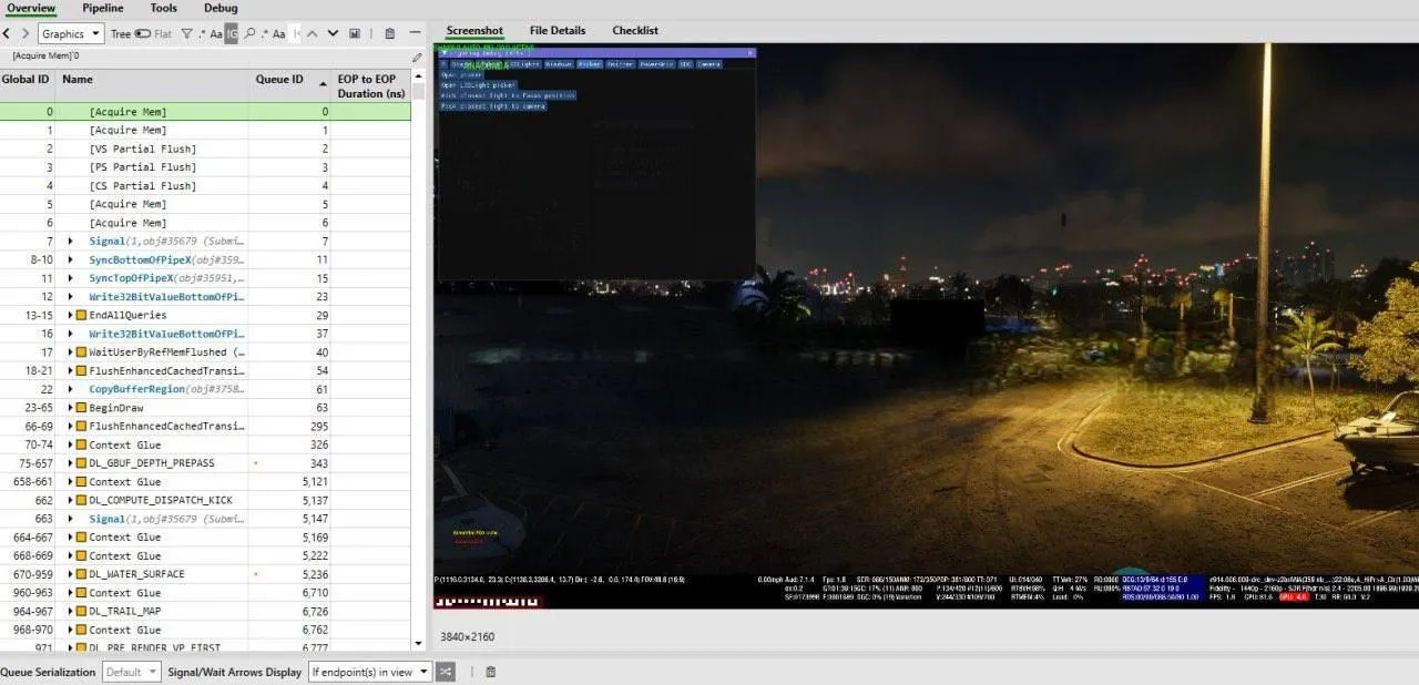 Скриншот с якобы «кодом GTA 6» и более свежей сборкой 2025 был полностью сфабрикован фейк-хакерами под названием «808mafia»