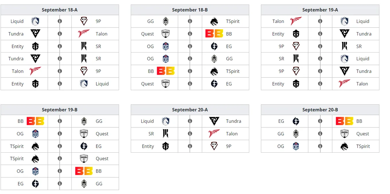 Расписание матчей группового этапа DreamLeague Season 21