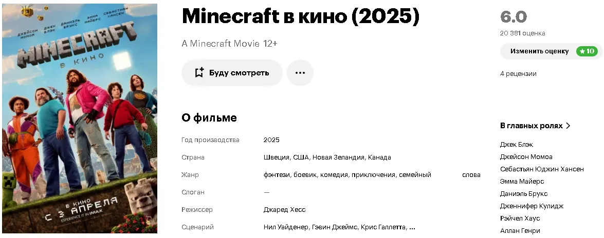 По данным «Кинопоиска», фильм «Minecraft в кино» получил 6/10 баллов на основе 20 тысяч оценок
