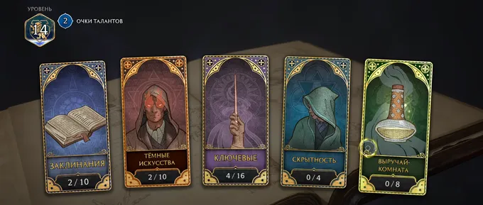 Таланты в Hogwarts Legacy