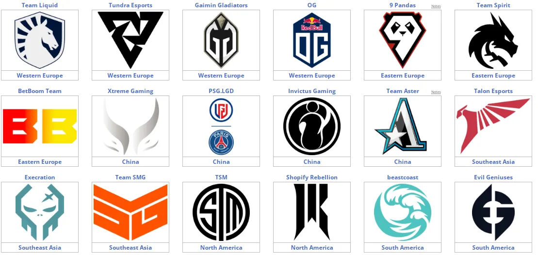 Liquipedia