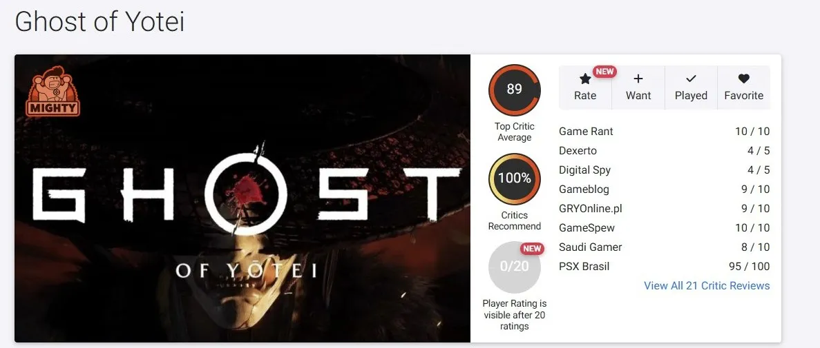 Ghost of Yotei на OpenCritic