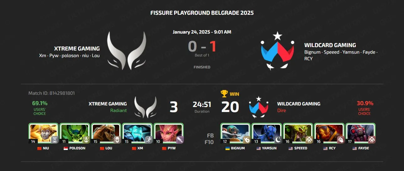 FISSURE PLAYGROUND Belgrade 2025
