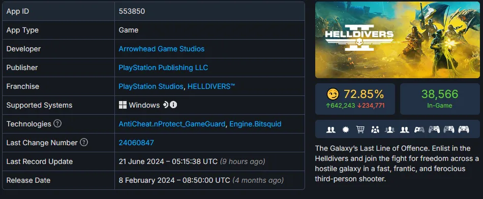 SteamDB