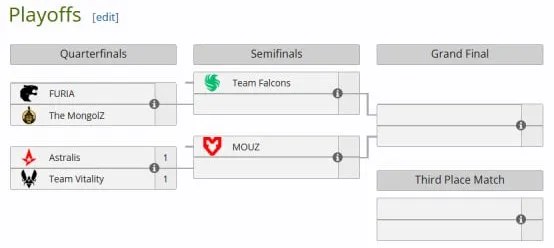 Расписание (liquipedia)