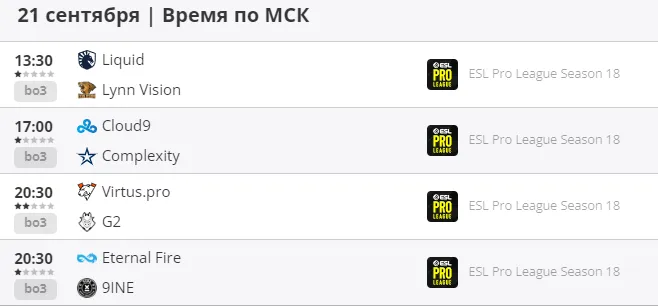 Расписание матчей на 21-е сентября