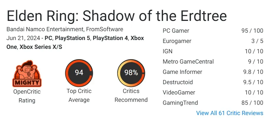 opencritic