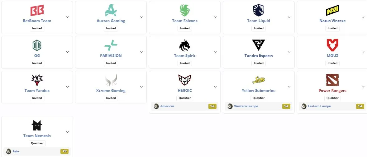 Участники PGL Wallachia Season 7 (liquipedia)