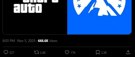 Более чем за 12 часов фейковый пост с анонсом фильма о GTA набрал 666 тысяч просмотров, 17 тысяч лайков, около 2,4 тысяч репостов и закладок, а также 527 комментариев