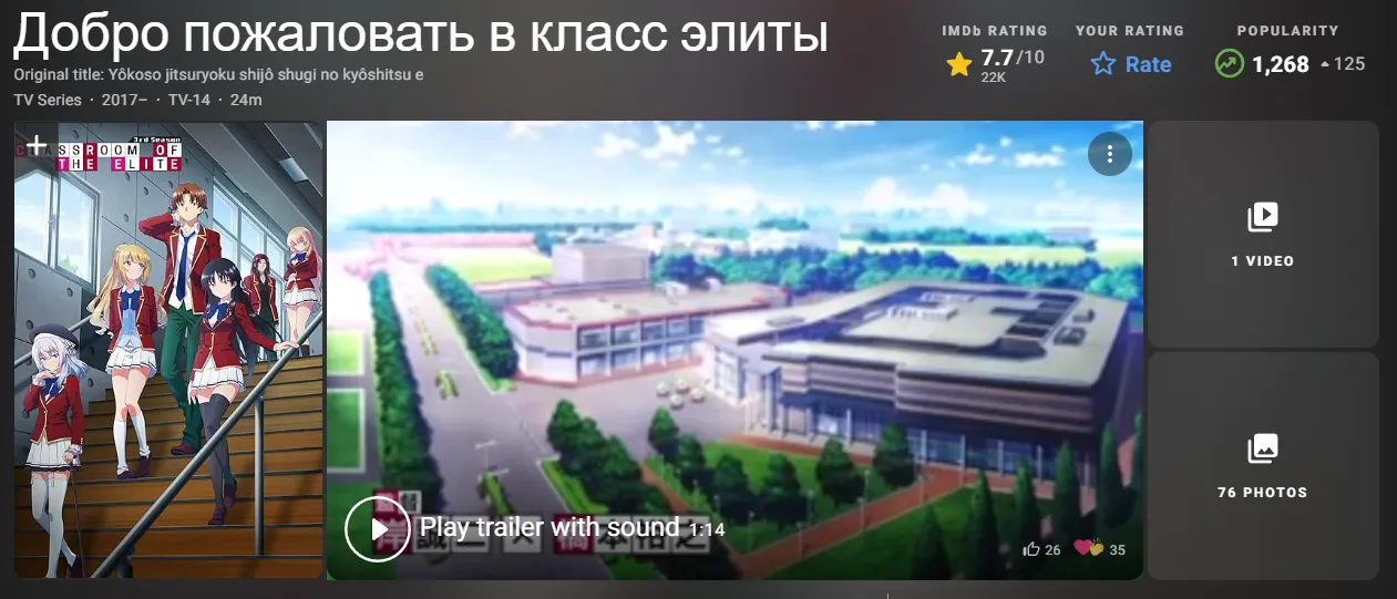 Отзывы на аниме «Добро пожаловать в класс превосходства» с IMDb