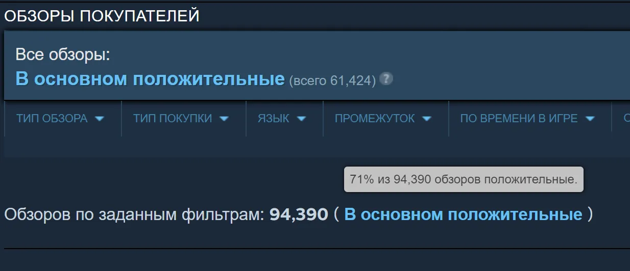 Рейтинг Starfield в Steam
