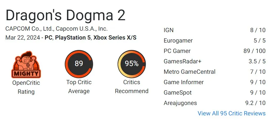 opencritic