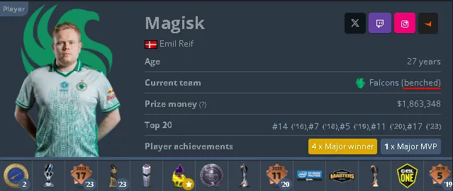 Статистика и трофеи Magisk (он четырёхкратный чемпион мейджора, а единожды был MVP)