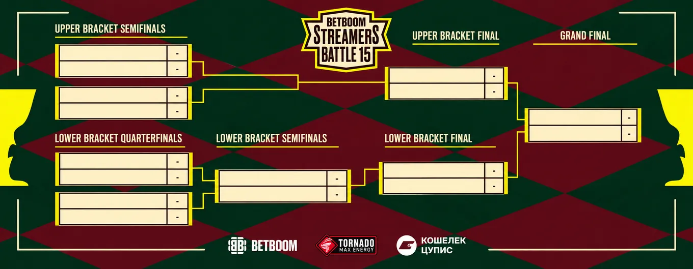 Сетка плей-офф BetBoom Streamers Battle 15