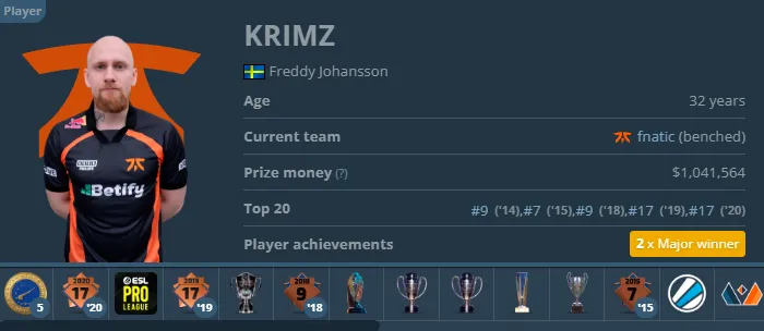 Профиль KRIMZ на HLTV