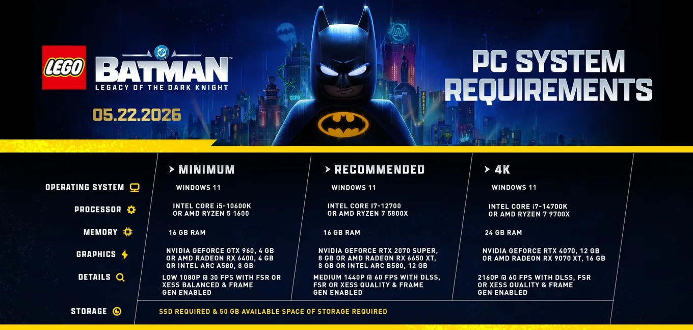 Системные требования Lego Batman: Legacy of the Dark Knight на ПК