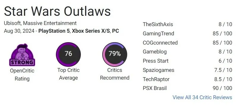 Star Wars Outlaws на OpenCritic