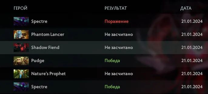 Последние игры LenaGol0vach