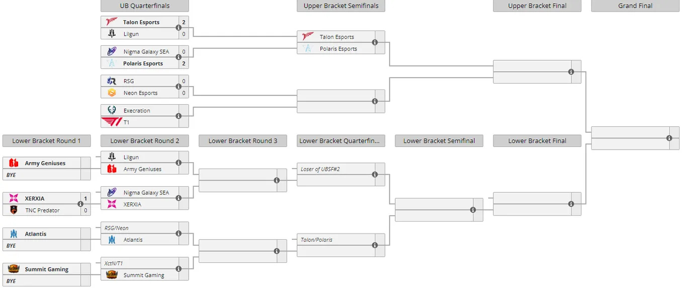 Liquipedia