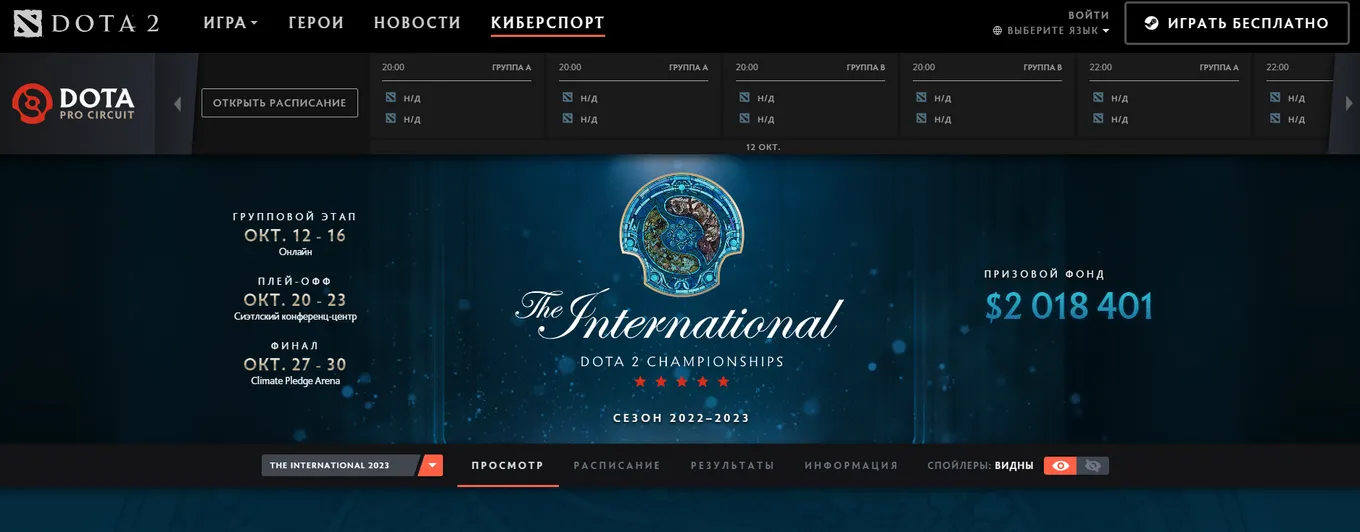 Призовой фонд The International 2023