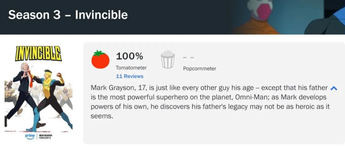 Третий сезон «Неуязвимого» на агрегаторе Rotten Tomatoes