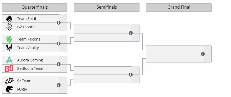 Плей-офф стадия IEM Cologne Major 2026
