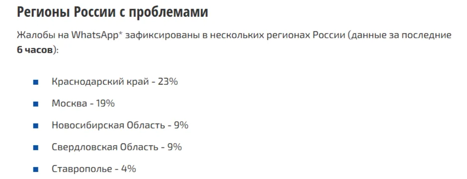 Жалобы на работу мессенджера