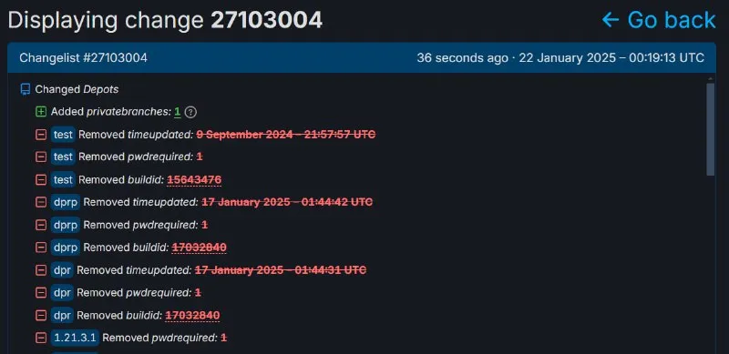 Counter-Strike 2 (Steamdb)