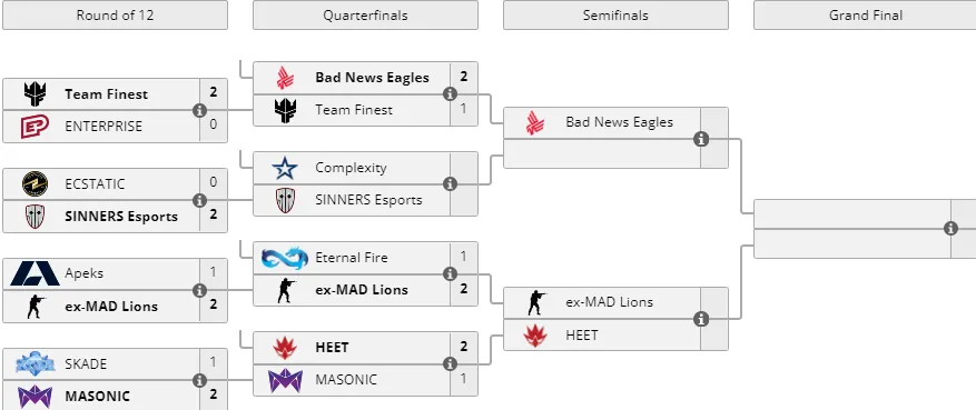 Liquipedia