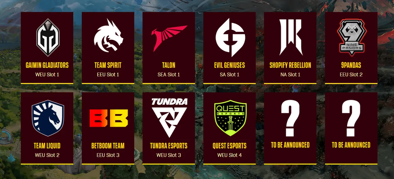 Участники DreamLeague Season 21