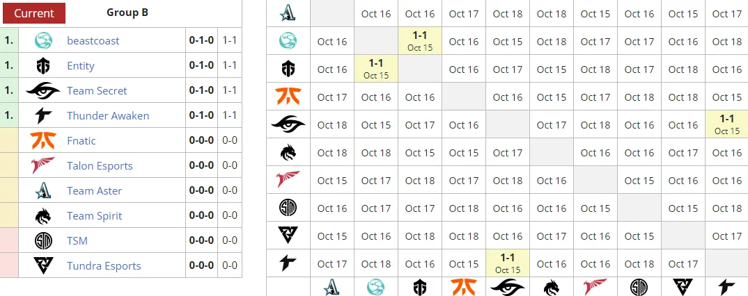 Liquipedia