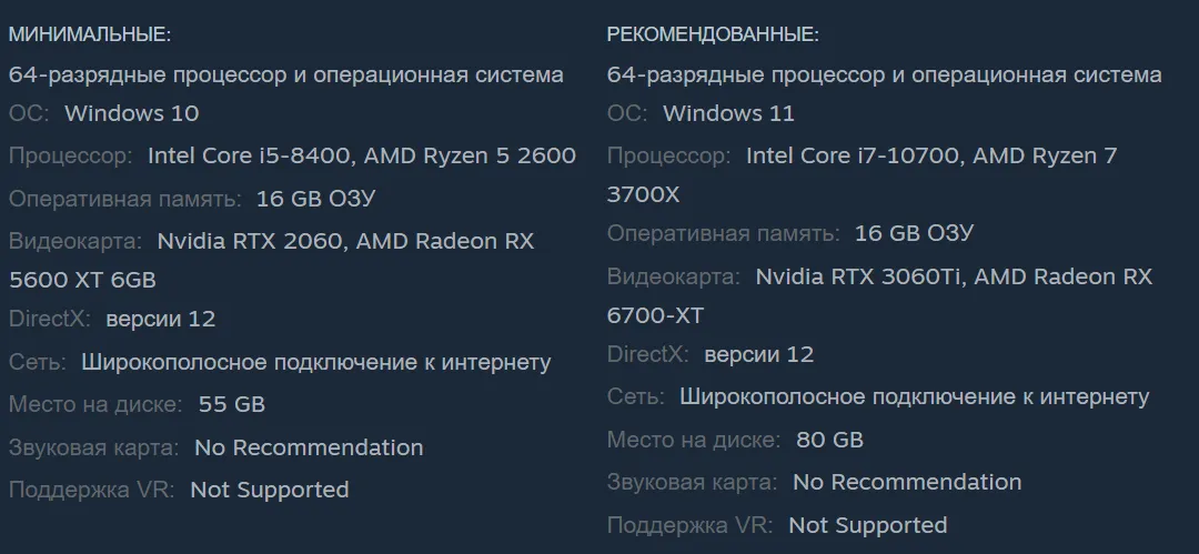 Системные требования Battlefield 6